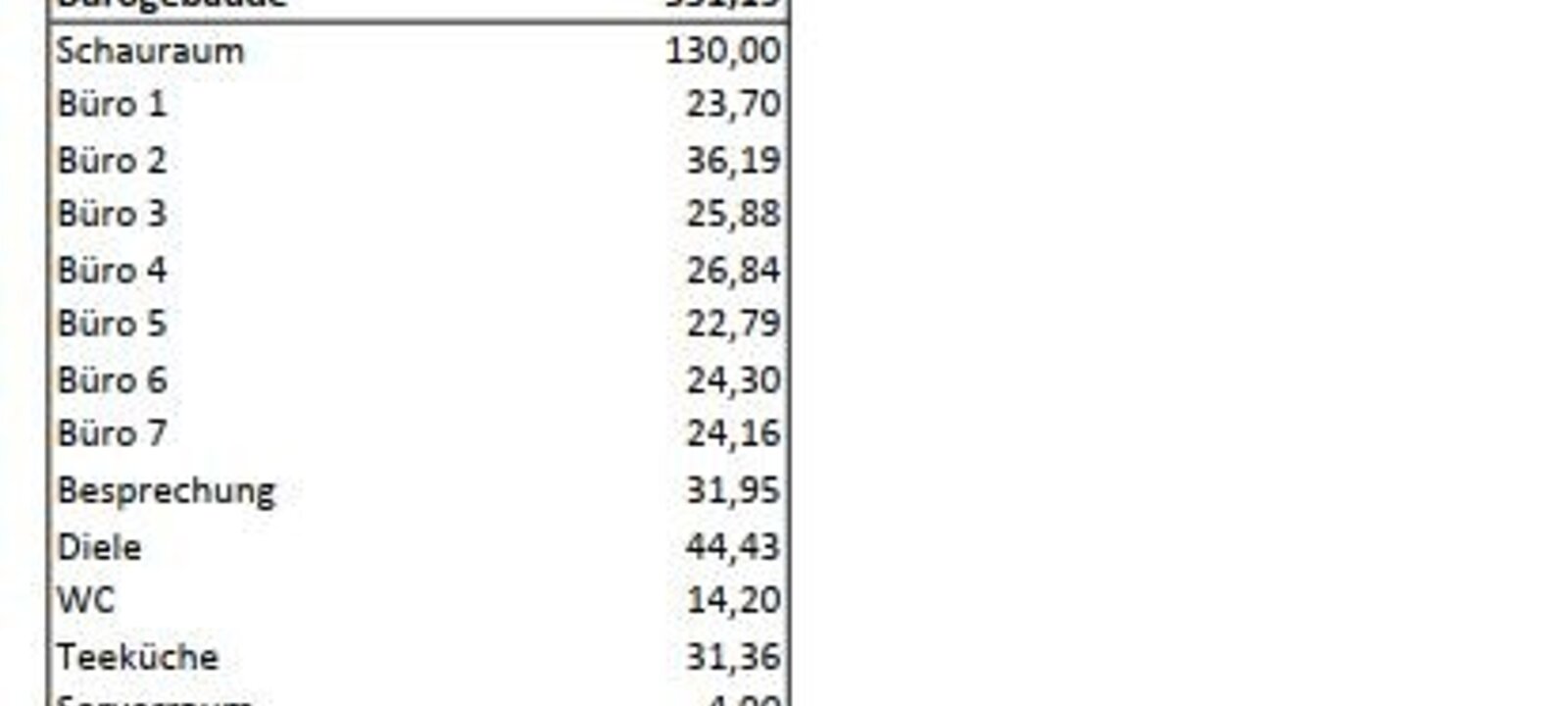 Flächenaufstellung Objekt Flächenaufstellung Objekt