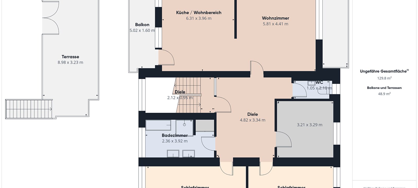 Grundrissplan Obergeschoss Grundrissplan Obergeschoss
