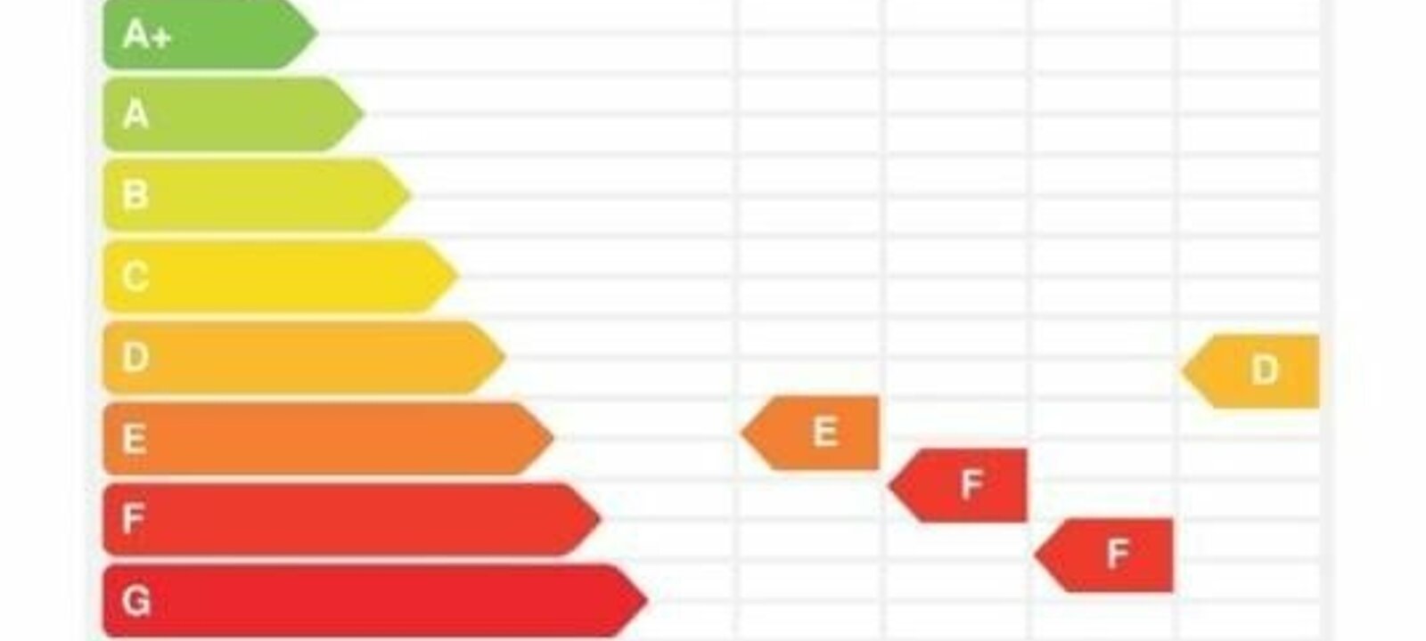 Energieausweis