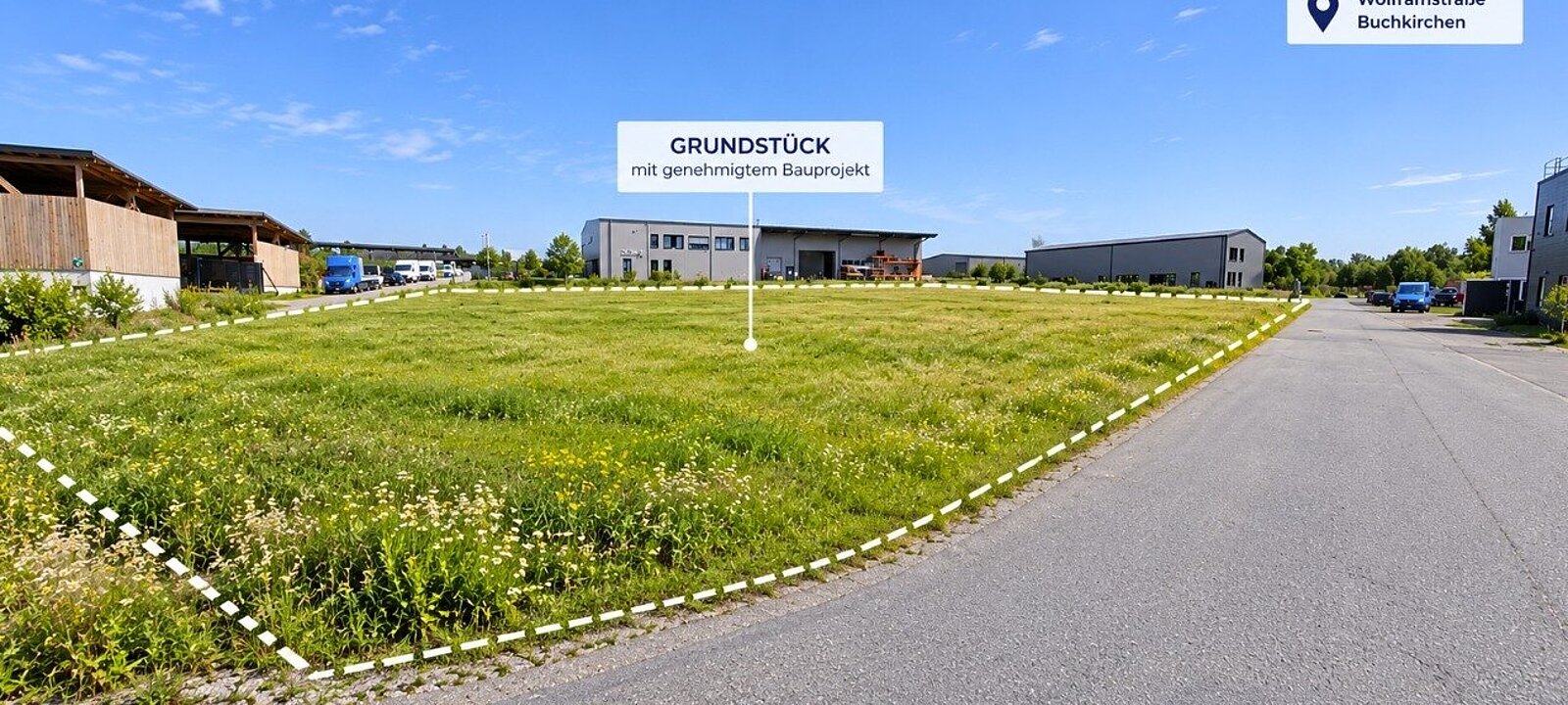Visualisierung