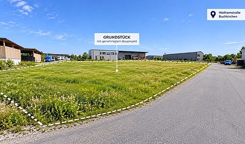 Visualisierung