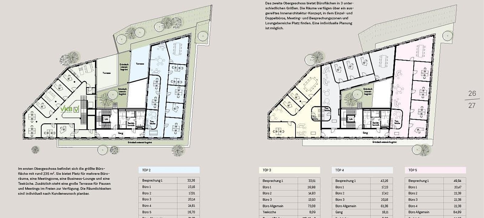 1. + 2. Stock 1. + 2. Stock