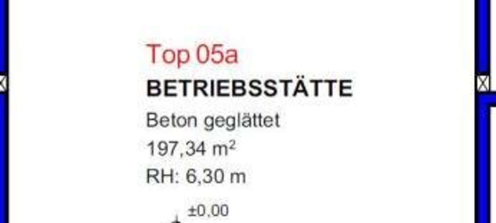 Top05a Top05a